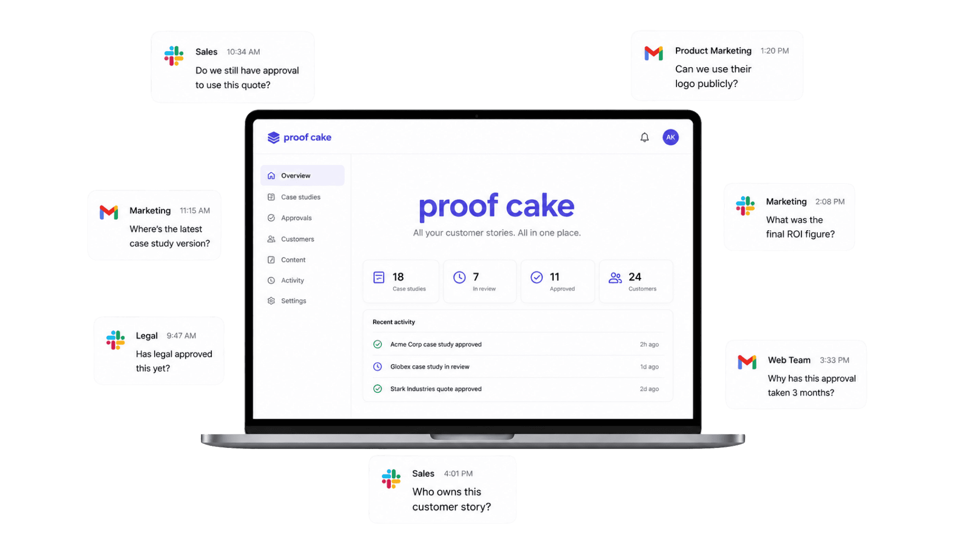 Proof Cake — all your customer stories in one place